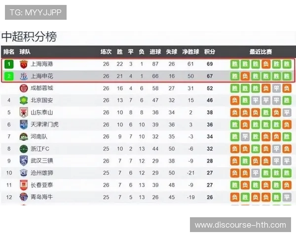 2026重庆超级联赛赛程全面解析及各队赛事安排详情