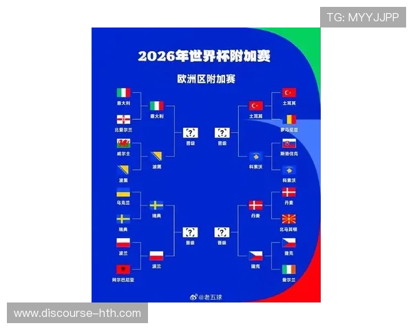 2026世界杯附加赛对阵揭晓各队冲击正赛精彩对决分析